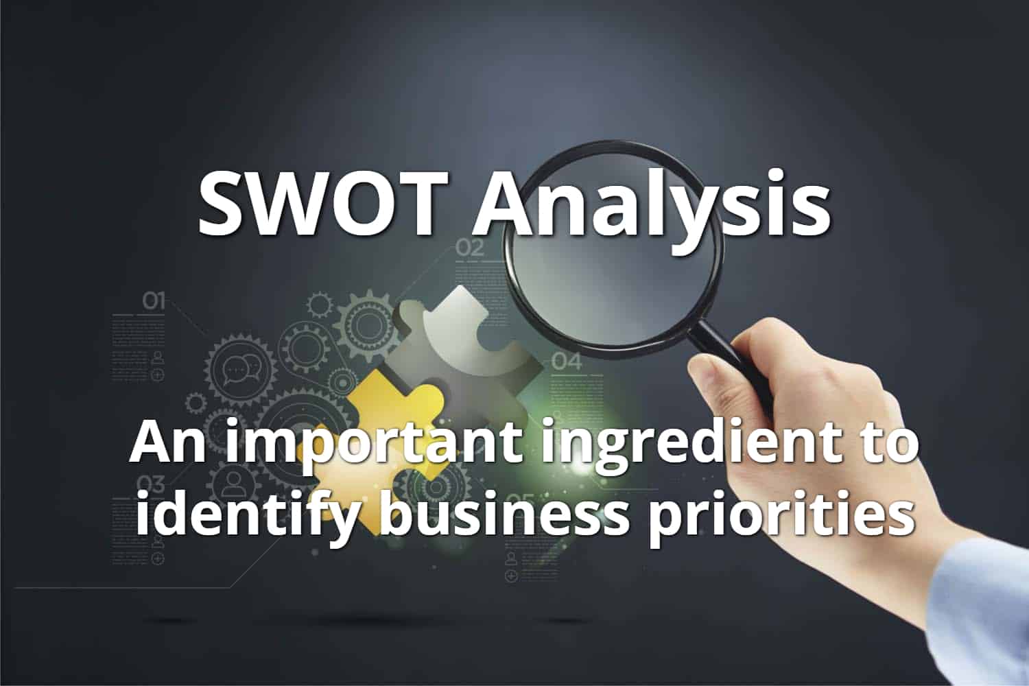 SWOT Analysis Survey