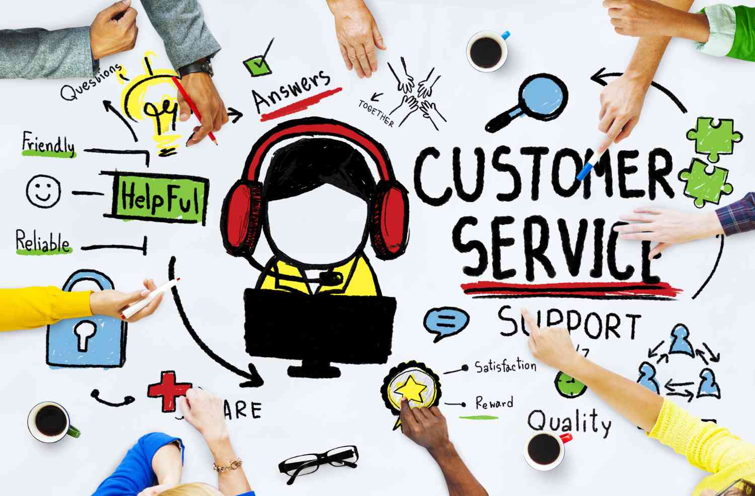 How to Improve Customer Service